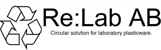 RECUPERA & Re:Lab AB